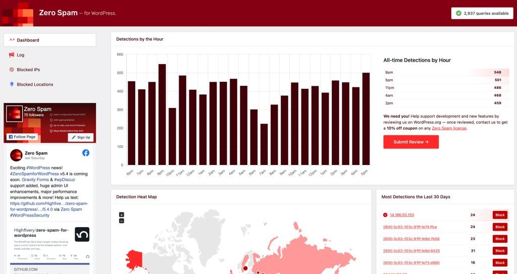 Top 10 WordPress Spam Checker Plugins